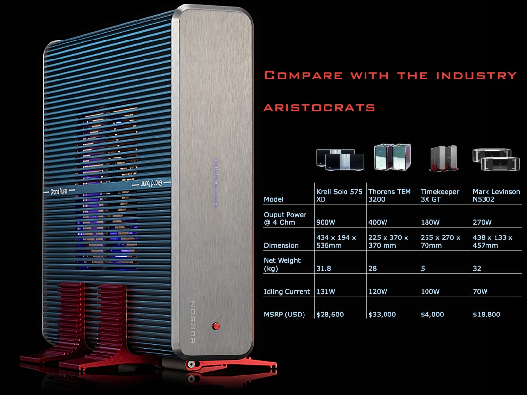 Burson-R-300X-Template2